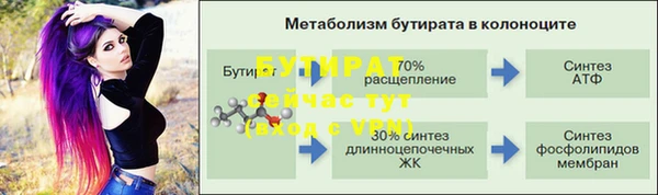 стафф Белокуриха